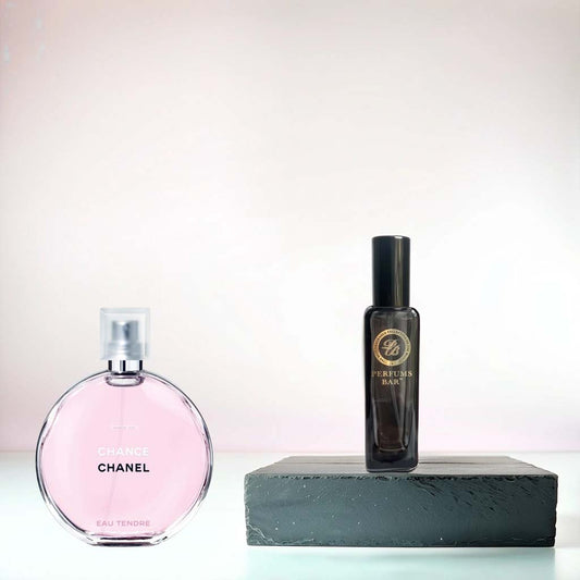 Perfume No. 17