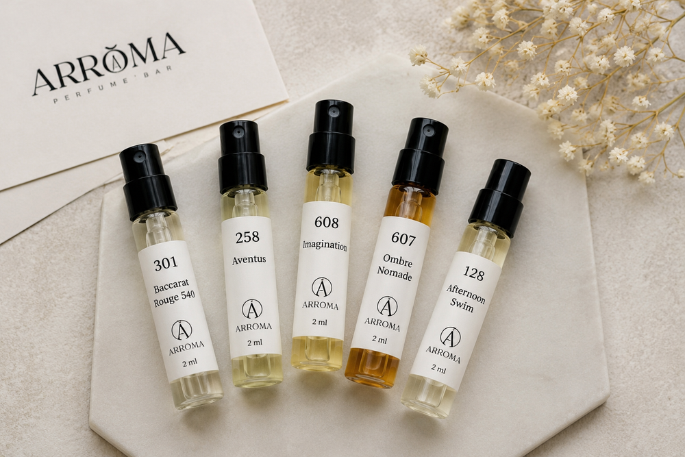 ARROMA Discovery Set